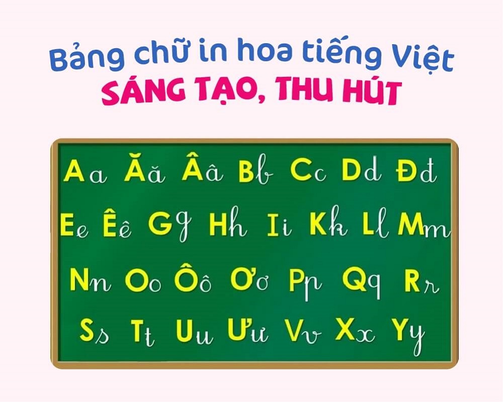 Bảng Chữ Cái Lớp 1 Tiếng Việt Chuẩn Bộ Giáo Dục Mới Nhất