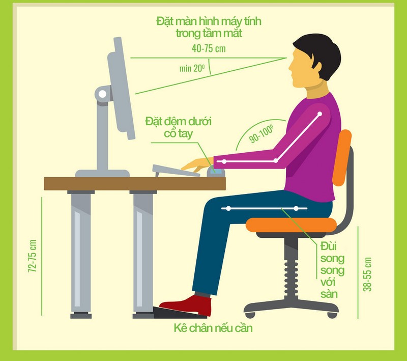 Điều gì tạo nên trải nghiệm ngồi thoải mái nơi văn phòng
