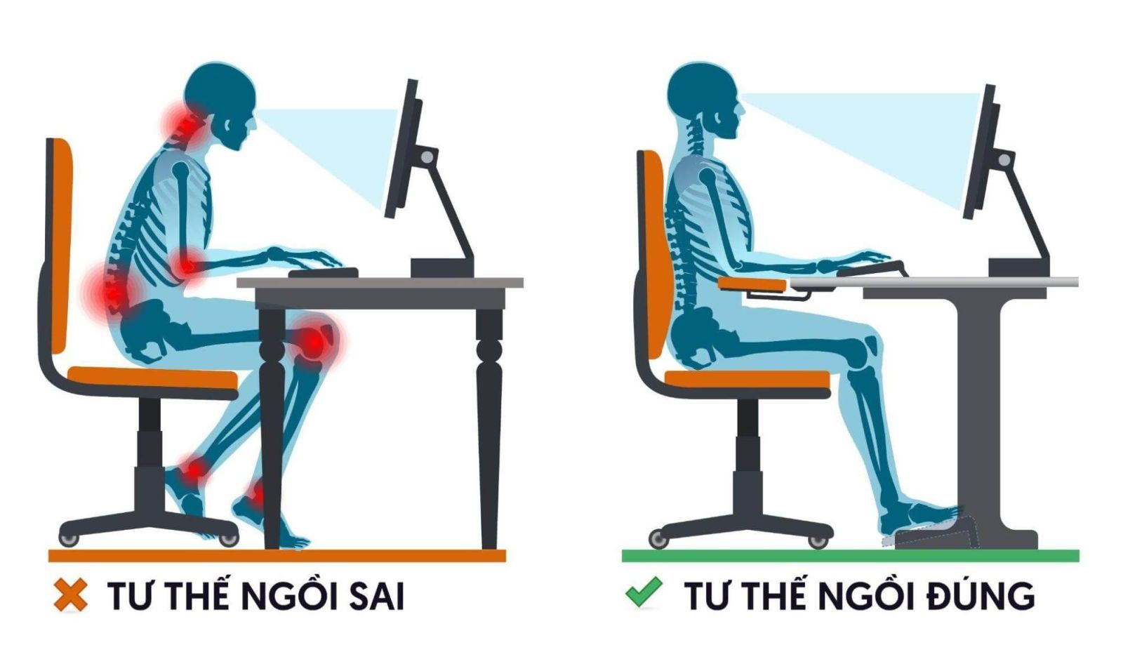 Tại sao dân văn phòng ngày càng quan tâm đến tư thế ngồi