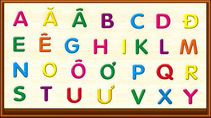 Bảng chữ cái viết hoa