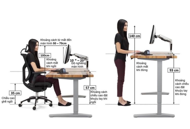 Chiều cao bàn làm việc tiêu chuẩn