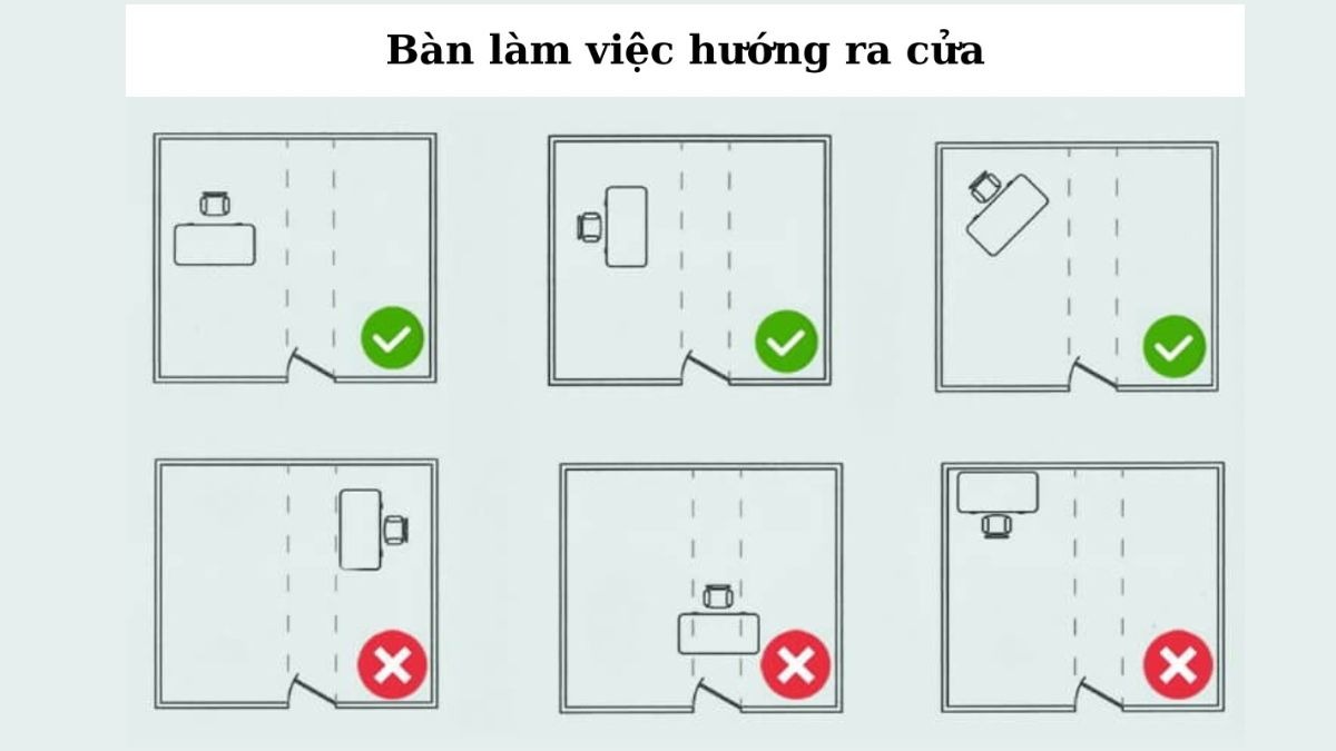 Chỗ ngồi làm việc phong thủy​