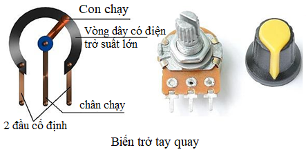 Công thức tính điện trở