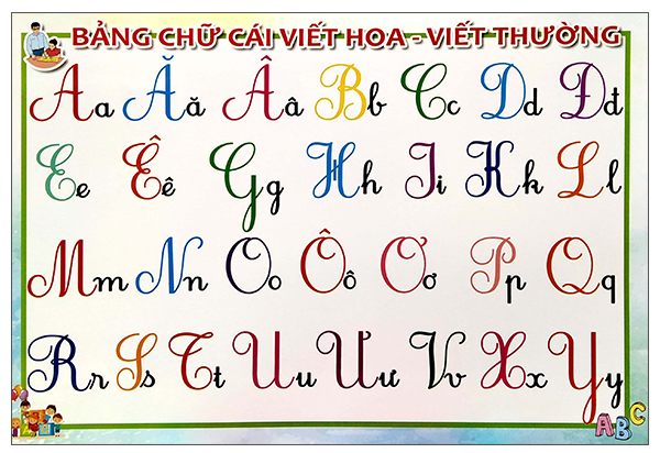 bảng chữ cái viết hoa