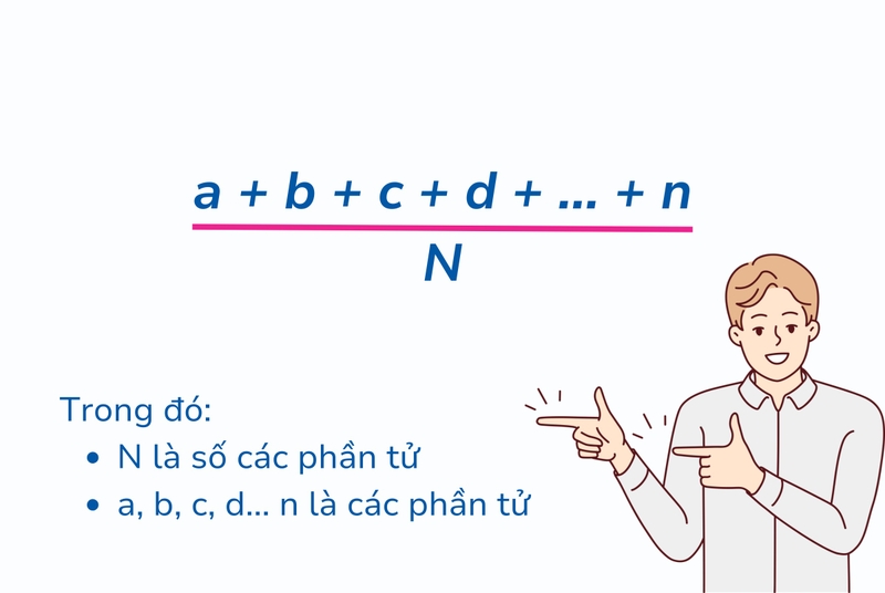 cách tính trung bình cộng